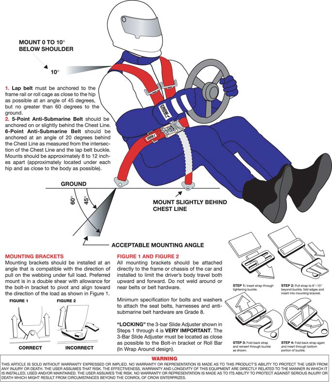 Installing 3 point seat belts jeep #5