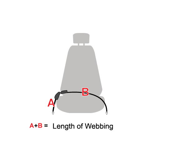 Measuring for a Lap Belt
