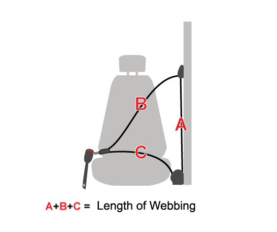 Measuring for a 3-Point Seat Belt Measuring for a 3-Point Seat Belt